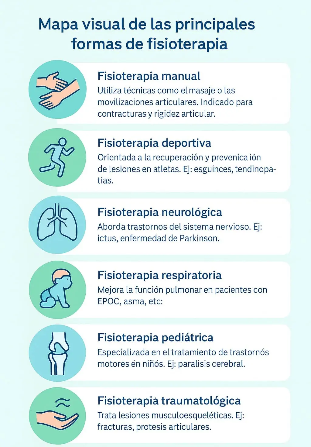 principales formas de fisioterapia