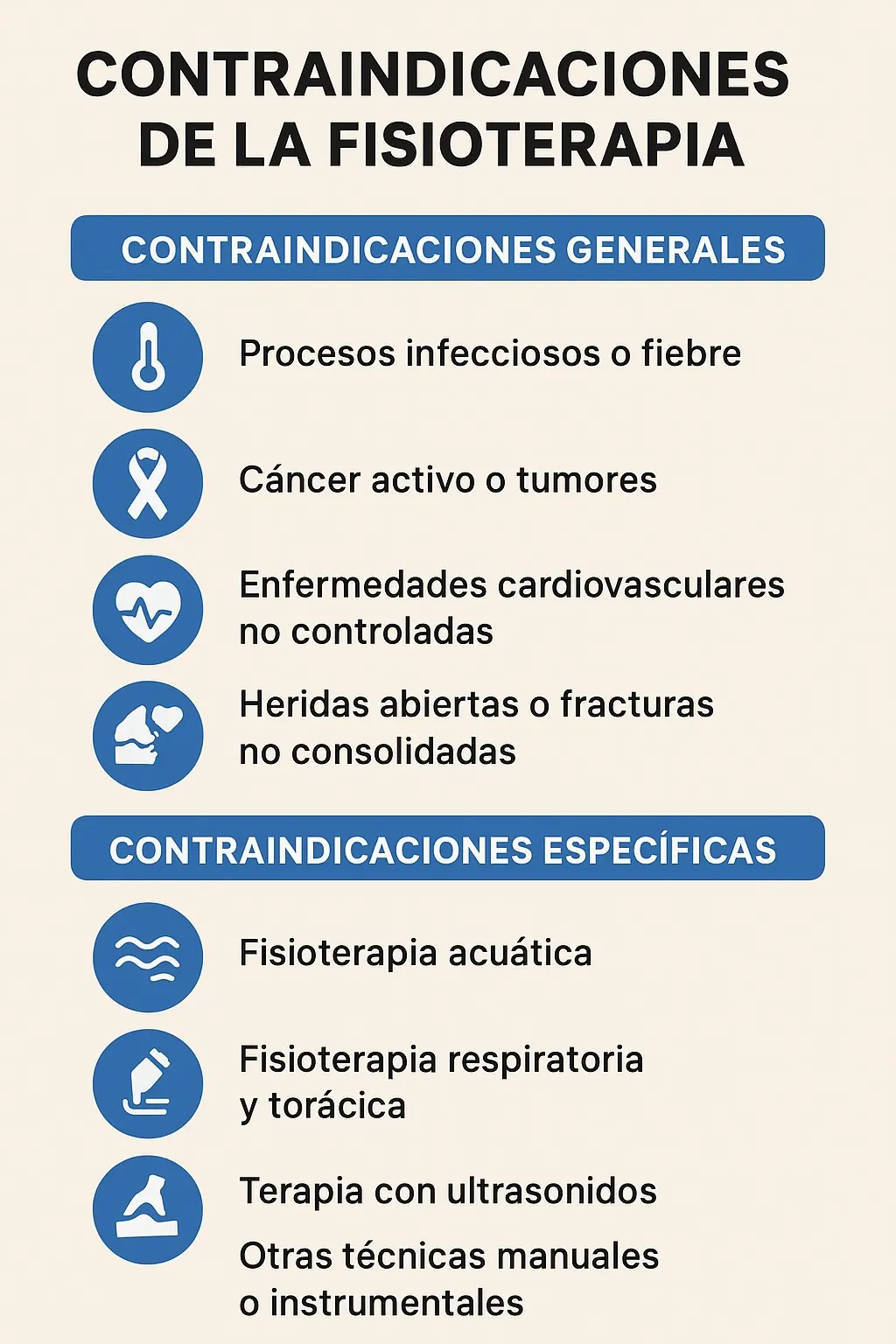 Contraindicaciones de la fisioterapia