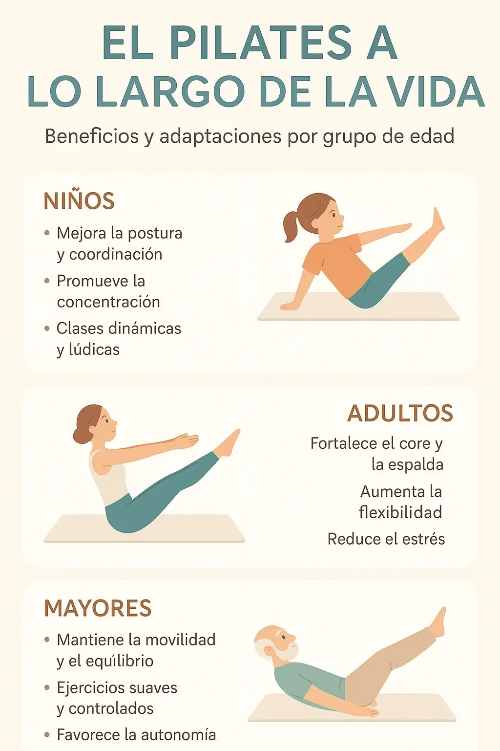 El pilates a lo largo de toda la vida
